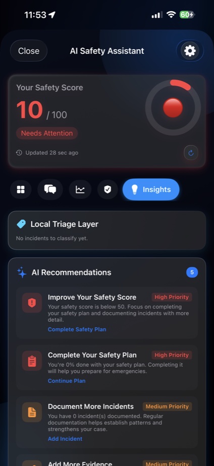 AI recommendations screen with priority actions