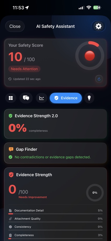 Evidence strength screen with completeness scoring